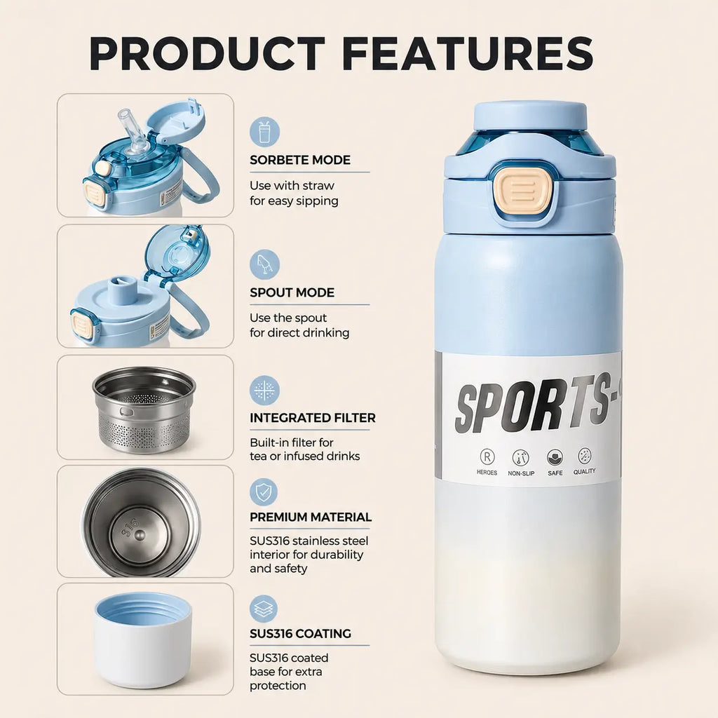 SPORT Stainless Steel Insulated Water Bottle with Straw – 800ml