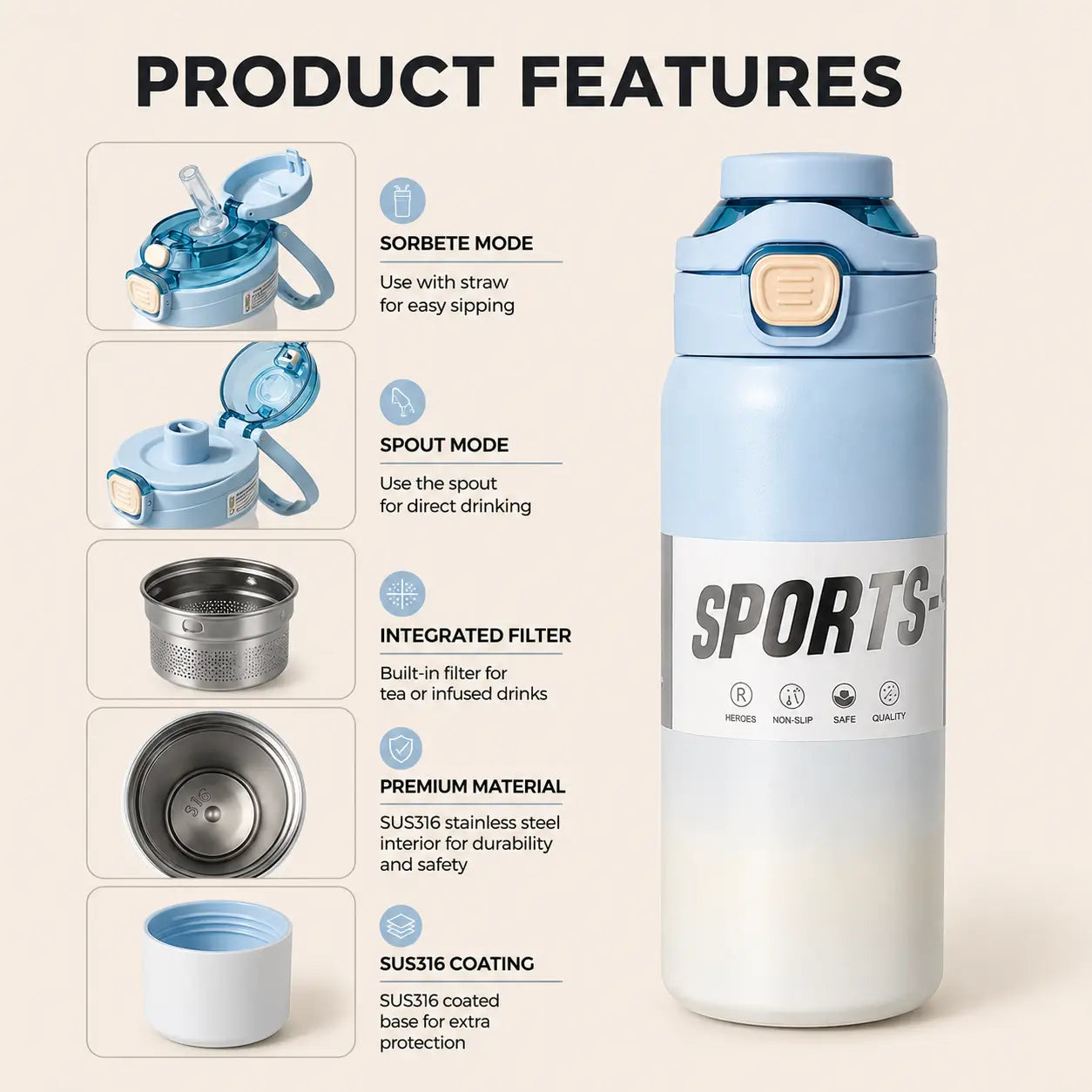 SPORT Stainless Steel Insulated Water Bottle with Straw – 800ml