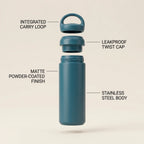 ThermoFlow 500ml Insulated Water Bottle