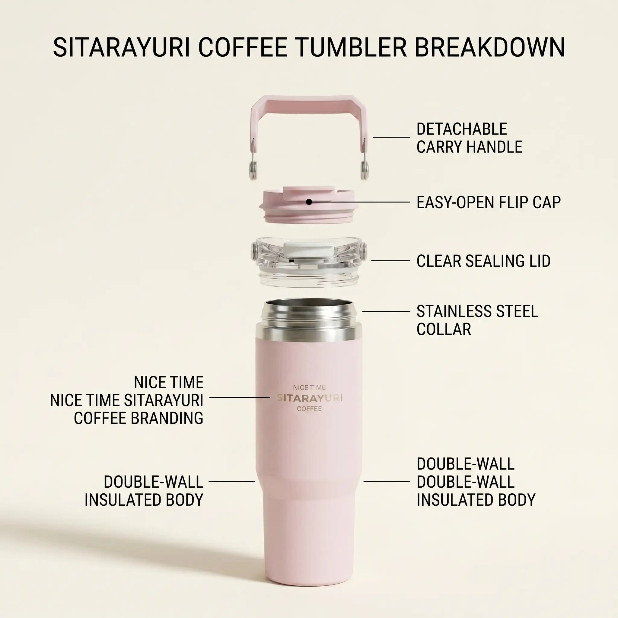 Sitarayuri Stainless Steel Vacuum Insulated Tumbler